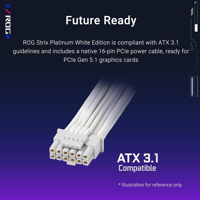 Ігровий блок живлення ASUS ROG Strix 1000W Platinum White, ATX 3.0, PCIe 5.0, білий