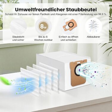 Набір аксесуарів для робота-пилососа Dreame L20 Ultra: 2 щітки, 6 мішків, 4 серветки, 4 фільтри HEPA, 4 бокові щітки, 1 щітка для очищення