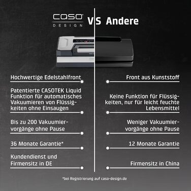 CASO Vakuumierer VRH 790 advanced Pro: Професійний вакуумний пакувальник з висувною камерою, 10 фольгованих пакетів