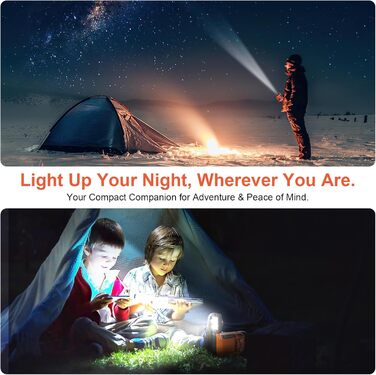 Радіо-приймач Kurbelradio з сонячною панеллю, Powerbank 2600mAh, AM/FM/SW, LED-ліхтарик та SOS-сигналом для екстрених ситуацій (Оранжевий)