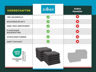 Набір рушників ZOLNER 5 шт. 70x140 см - бавовняні, з смугастою окантовкою, блакитні, готельна якість