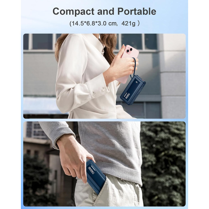 Портативний зарядний Power Bank 20000mAh з LED дисплеєм, 6 виходів, 2 входи, 22.5W, сумісний з iPhone, Samsung, Pixel, темно-синій