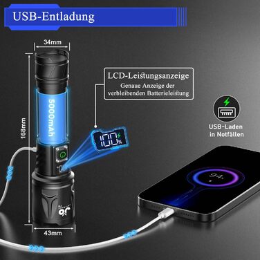 Ліхтар JAY-PARK 500000 Люмен: Потужний акумуляторний ліхтар з LCD-дисплеєм, 5 режимів освітлення, Zoom, дальність 3000м, для кемпінгу та активного відпочинку, матовий чорний