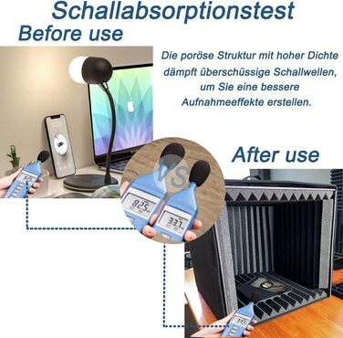 Акустичний поролон для звукоізоляції стін, вогнестійкі шумопоглинаючі панелі для студії, офісу та дому, 30x30x2,5 см, 12 шт.