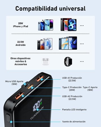 Power Bank 20000 mAh 22.5W PD3.0 QC4.0 з LCD дисплеєм, чорний - портативний акумулятор для смартфонів та смарт-годинників