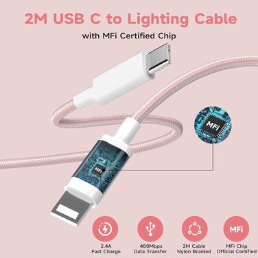 Зарядний пристрій 20W USB-C з кабелем Lightning для iPhone 14/13/12/11/X/XR/XS/Mini/SE - 2 шт, Рожевий