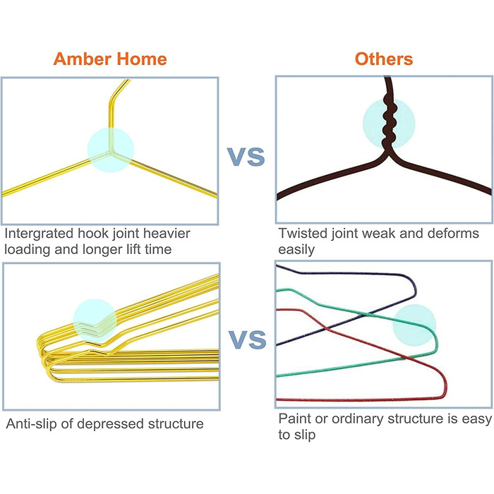 Amber Home 20-Piece 43cm Gold Iron Clothes Hangers, Metal Clothes Hangers with Non-Slip Groove for Suit, T-Shirt, Shirt, Jacket, Dress, Pants, Robust and Durable