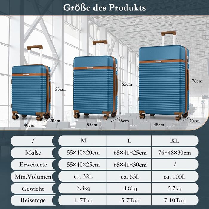 Чемодан Joyway ABS з розширенням, набір 3 шт. (55 см) з TSA-замком, білий (морський блакитний), включає сумку та кулькову косметичку