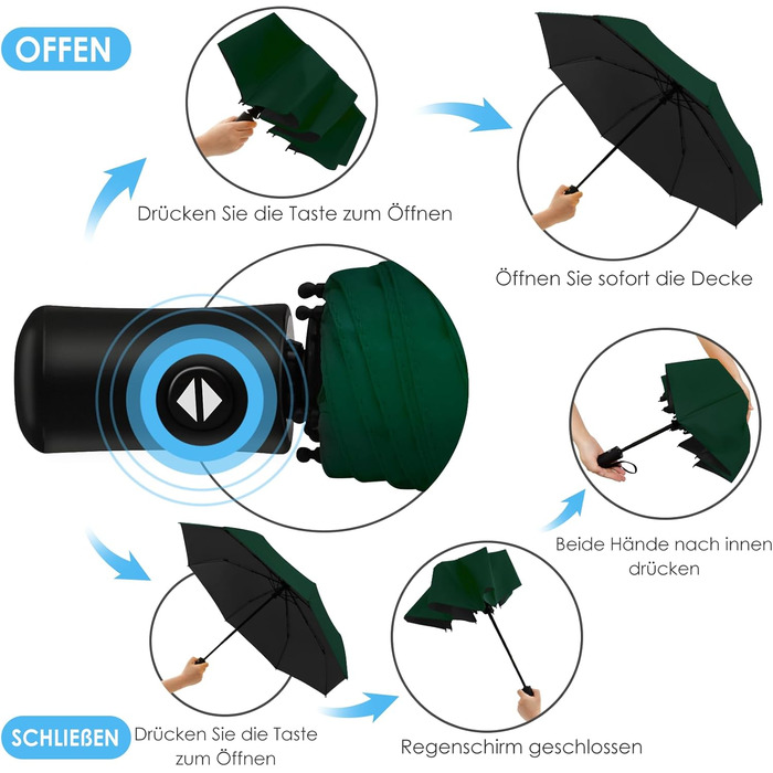 Зонт від сонця та дощу 42/46 дюймів, штормовий, автоматичний, з 8 ребрами для чоловіків та жінок (темно-зелений)