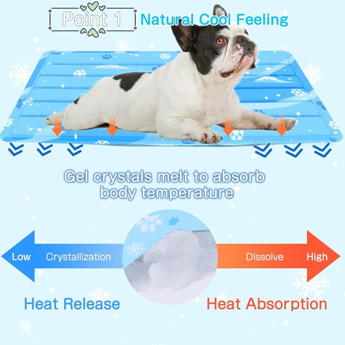 Кілим-охолоджувач для собак та котів, 50x90 см, блакитний. Самостійно охолоджуючий, з нетоксичним гелем, зносостійкий