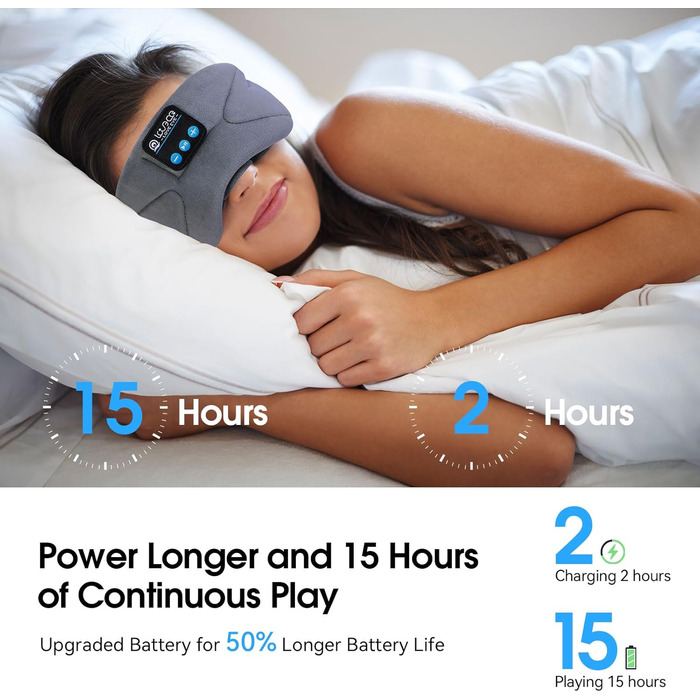 Маска для сну для тих, хто спить на боці з Bluetooth навушниками. 100% непрозора маска для очей, ультрам'яка, для подорожей, сну, йоги, медитації. Чорний колір, 1 шт.