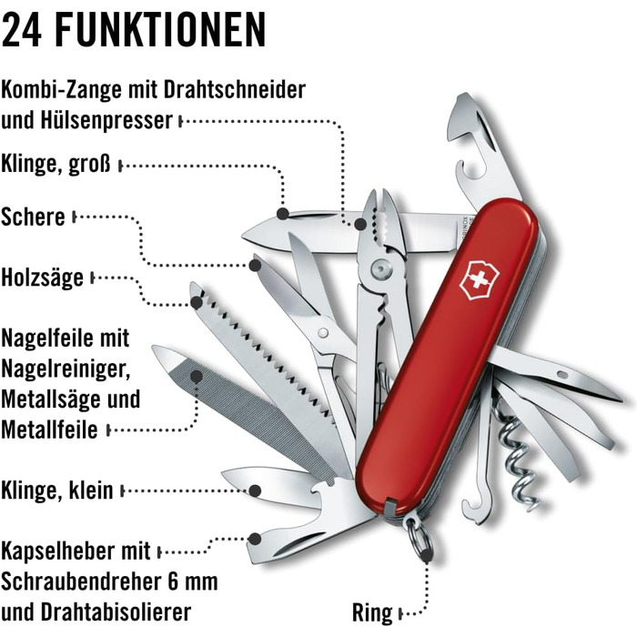 Мультитул Victorinox Handyman: 24 функції, ніж, відкривачка для консервів та корка, Швейцарський  ніж