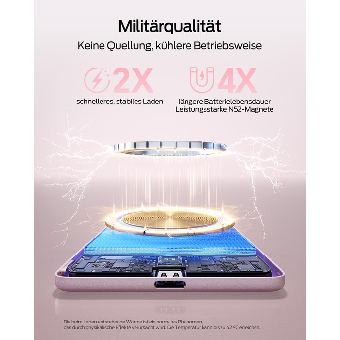 Power Bank Magsafe 5000mAh Рожевий: Бездротовий магнітний акумулятор для iPhone та Samsung Galaxy