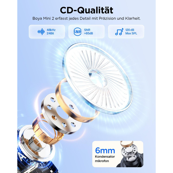 BOYA Mini 2: Бездротовий петличний мікрофон USB-C для iPhone/Android (48kHz/24Bit)