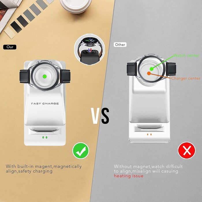 Бездротовий зарядний пристрій 3-в-1 SPGUARD для Samsung Galaxy Watch 8/Classic/Ultra/7/6/5, S25/S25+/S25 Edge/Ultra, Z Flip 7/FE, Z Fold 7, Buds 3 Pro/2