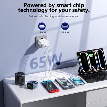 Зарядний пристрій USB-C 65W, 6 портів, мережевий адаптер для iPhone 17/16/15/14, iPad, Galaxy S25, планшетів та мобільних телефонів
