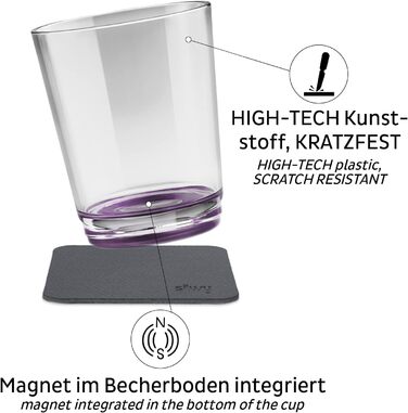 silwy® Non-Slip, Shatterproof Magnetic Drinking Cups (2-Piece Set) in Very Berry color, including two metal Nano-Gel pads for secure placement - perfect for camping and boating