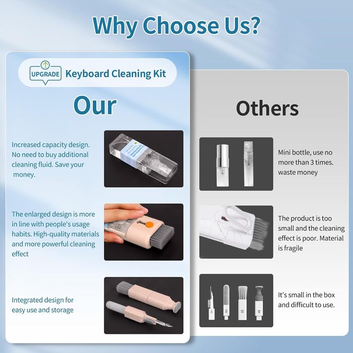 Набір для чищення клавіатури 12 в 1: для ноутбука, iPhone, MacBook, PC, камери (рожевий)