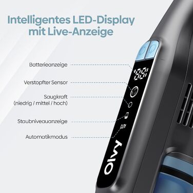 Пилосос ручний бездротовий Olvy HC32 PRO 250 Вт, 22 кПа, до 35 хв роботи, HEPA фільтр, для дому та авто