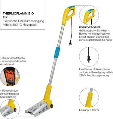 Електричний знищувач бур'янів GLORIA Thermoflamm BIO Fix 1100Вт, безпечний пальник для бур'янів, широка робоча поверхня, для саду та доріжок