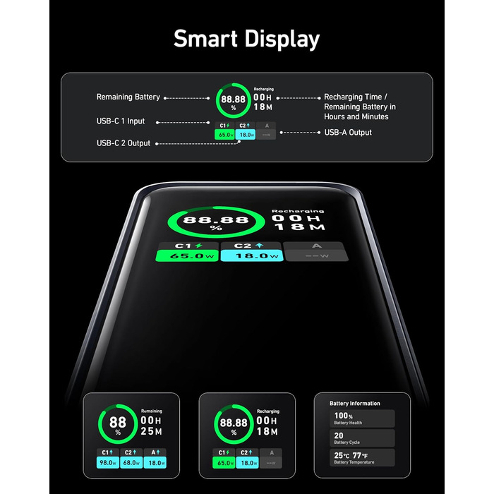 Power Bank Anker Prime 200W, 20000 mAh, Чорний: Швидка зарядка для iPhone, Samsung, MacBook та ін.