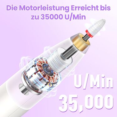 Електричний фрезер для нігтів 15 в 1: професійний набір для манікюру та педикюру, 35000 об/хв, для гелю та акрилу