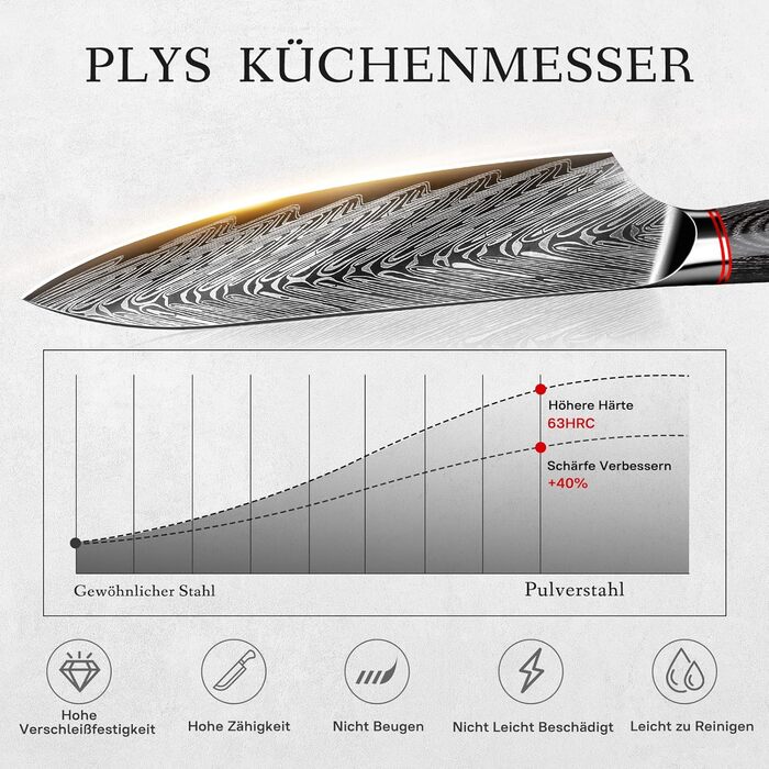 Ніж кухонний професійний Plys Schwarz Titan: гострий ніж для м'яса та овочів, сталь, дерев'яна ручка, подарунок для чоловіків