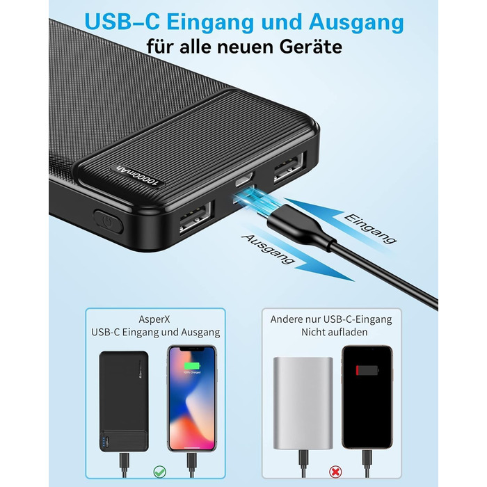 Power Bank AsperX 10000mAh (2 шт.) з USB-C, 4 порти, чорний+білий, для iPhone, iPad, Huawei, Tablet