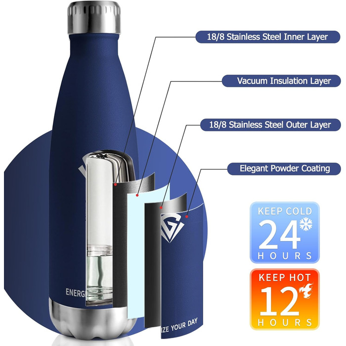 Термопляшка 1000 мл, Металева Термопляшка з Подвійними Стінками, Без BPA, для Спорту, Походів, Дітей, Фітнесу, Газованої Напою, Подорожей, Дівчаток та Хлопчиків (750 мл, Темно-Синій)