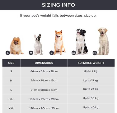 BEDSURE Fluffy Dog Bed for Medium Dogs - 76x61x18cm Washable Dog Bed for Medium Dogs, Square Cozy Bed with Soft Edge and Non-Slip Bottom, Gray