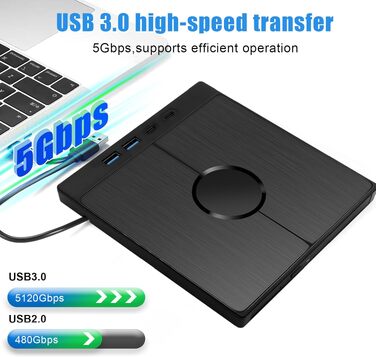 Зовнішній CD/DVD привід USB 3.0 Type-C з картридером SD/TF, портативний CD/DVD записувач для ноутбука, ПК, MacBook (Windows, macOS, Linux)