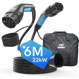 розмір: 6 хвилин