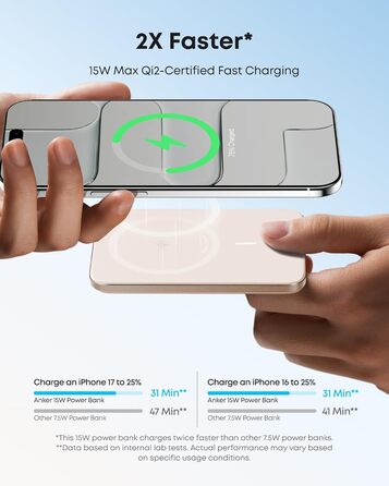 Powerbank Anker Nano: 5000mAh, Qi2, 15W, MagSafe, Золотий