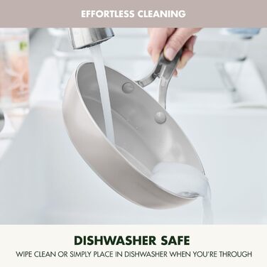 Набір сковорідок GreenPan Nova (20.3 см та 25.4 см), індукційні, без PFAS, антипригарне покриття, для плити та духовки