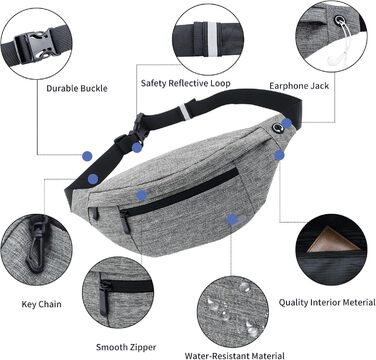 Чоловіча/Жіноча поясна сумка-рюкзак для спорту та відпочинку (водонепроникна, сіра)