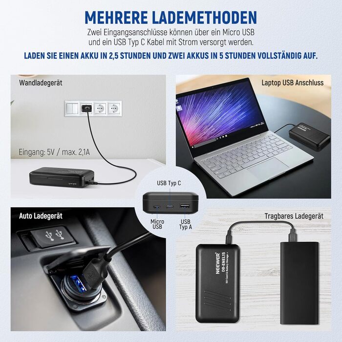 Акумулятор NEEWER 2280mAh (2 шт.) з USB-зарядним пристроєм, сумісний з Sony ZV-E10II, A9III, A7CII, ZV-E1, A7III, A7IV, FX3, FX30, A6700, A1, A7C, A7CR, A7RIV, A7RV, A7SIII, A9II (EN-EL15c)