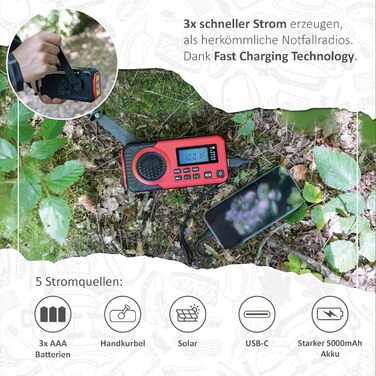 Радіо Acta Berg з ручним приводом | Радіо на батареї 5000 mAh | Сонячне радіо з приймачем світу | Радіо з ручним приводом для надзвичайних ситуацій | Ліхтар та зарядний пристрій, AM/FM/SW, з USB (червоне)