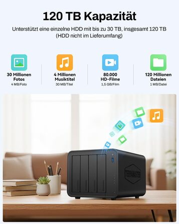 TERRAMASTER F2-425: 2-Bay NAS з Intel x86 Quad-Core CPU, 4 GB RAM, 2.5 GbE LAN – Мережевий сховище для дому (без жорсткого диска)
