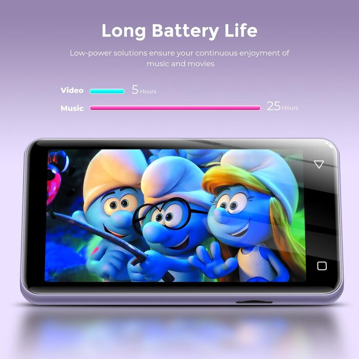 MP3 плеєр з Bluetooth та Wi-Fi, 4