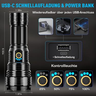 Ліхтарик Glarylight LED акумуляторний 500000 люмен, надяскравий XHP70.2, USB зарядка, водонепроникний IPX7, зум, для вулиці та екстрених ситуацій