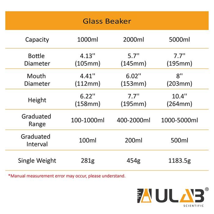 Лабораторний стакан ULAB Griffin, 2000 мл, боросилікатне скло 3.3, з градуйованою шкалою, модель UBG1020