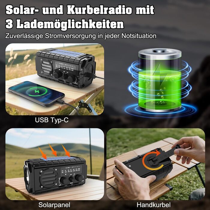 Портативне радіо на сонячній енергії 20000mAh з ручним генератором, AM/FM, LED ліхтарик, SOS-сигнал для надзвичайних ситуацій, Outdoor