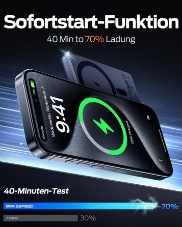 Power Bank MOVESPEED MagSafe 10000mAh Graphite Gray - Бездротовий зарядний пристрій для iPhone