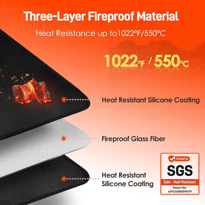 Термостійкий килимок 40 x 45 см - захист від нагріву для фритюрниці, стільниці, масло- та водовідштовхувальний, легко миється, чорний, 1 шт.