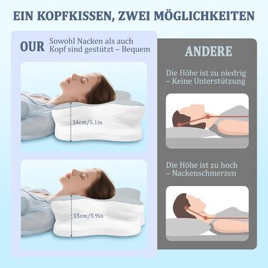 Ортопедична подушка для шиї з Memory Foam - для сну на боці, спині та животі з покриттям з льонової тканини (сіра)