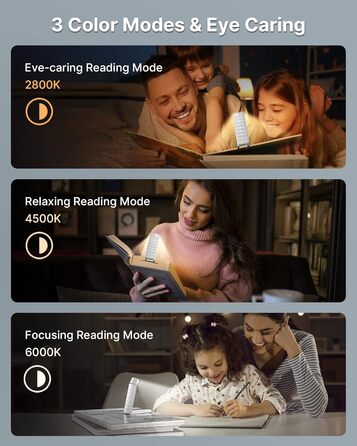 LED лампа для читання Mexllex на прищіпці, перезарядна, 3 кольори, 5 рівнів яскравості, нічник для дітей, білий