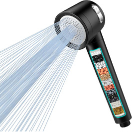 Showerhead with Filter MEKO High-Pressure Handheld Shower with 15-Layer Filter System, 1.5M Hose, 3 Spray Patterns, Water-Saving Showerhead for Removing Residual Chlorine, Hard Water, and Heavy Metals (Black)