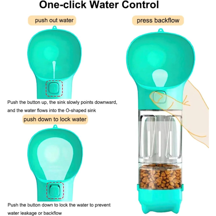 Подорожній набір для собак: миска, пляшка та диспенсер для корму (350 мл, блакитний)