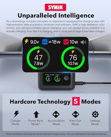 Зарядний пристрій Treeboy X4 Air для Insta360 X4 Air: 27W, LCD-дисплей, подвійна швидка зарядка, хаб для акумуляторів