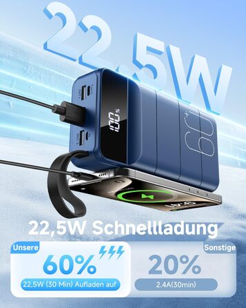 Power Bank 60000mAh 22,5W USB-C: Зовнішній акумулятор для смартфонів, планшетів, блакитний